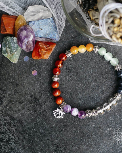 7 Chakra Bracelet and Stones Set