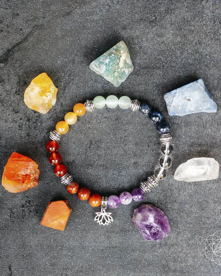 7 Chakra Bracelet and Stones Set