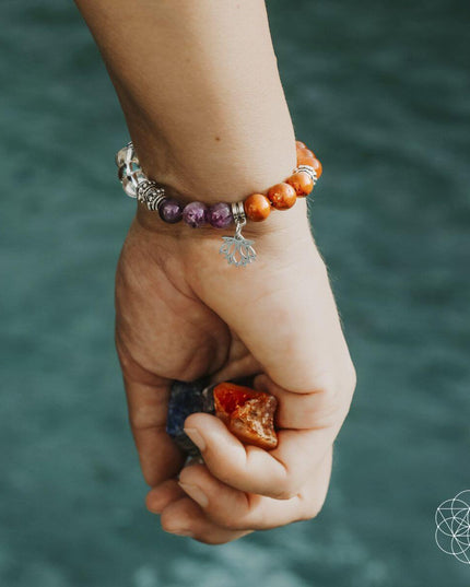7 Chakra Bracelet and Stones Set