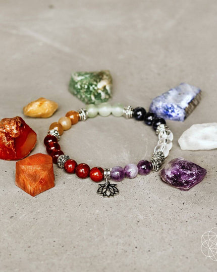 7 Chakra Bracelet and Stones Set