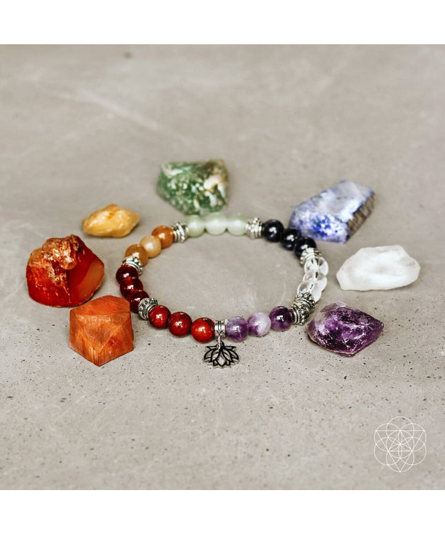 7 Chakra Bracelet and Stones Set