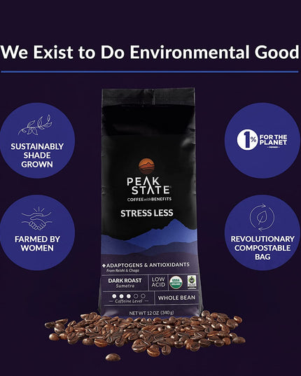 [FM] STRESS LESS Dark Roast - 5lb