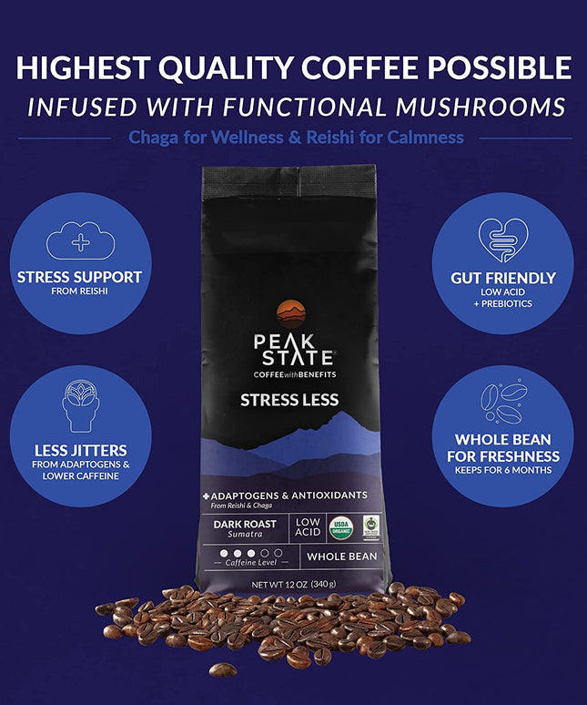 [FM] STRESS LESS Dark Roast - 5lb