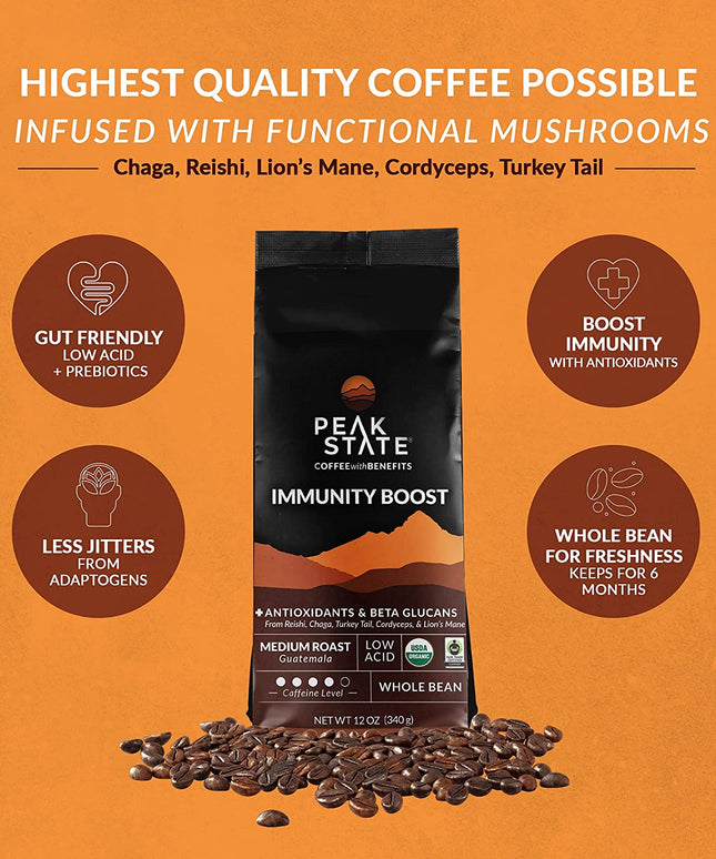 [FM] IMMUNITY BOOST Medium Roast - 5lb