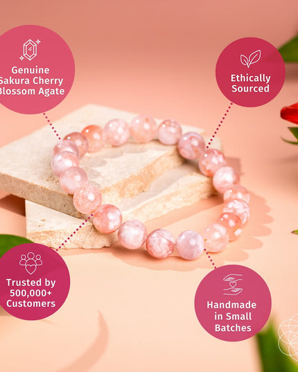 The Woman You’re Becoming - Sakura Flower Agate Bracelet
