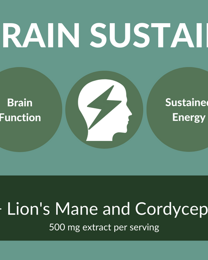 Peak State Coffee Sample Variety Pack