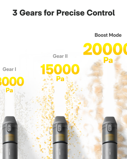 HOTO AutoCare Air Duster & Vacuum