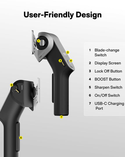 HOTO EdgeFlow Cordless Electric Scissors