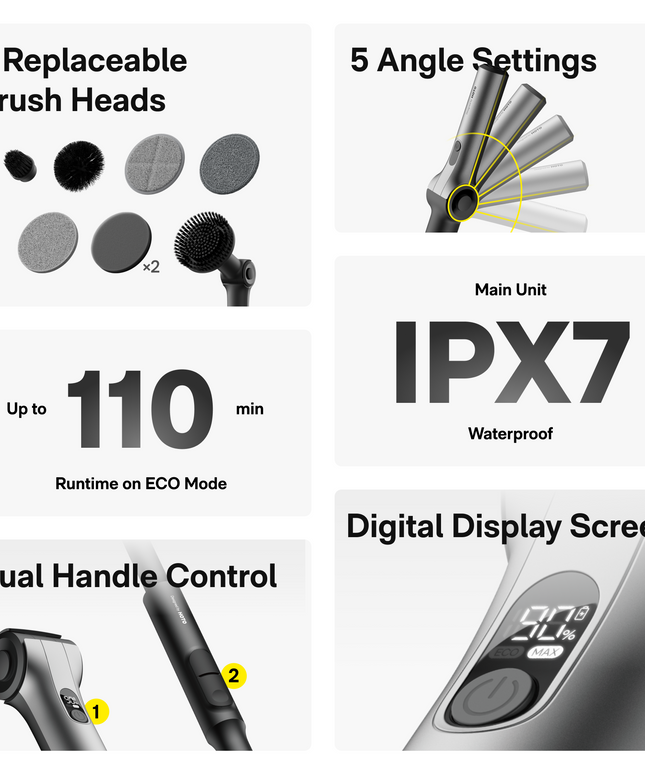 HOTO Flexi™ Cordless Spin Scrubber