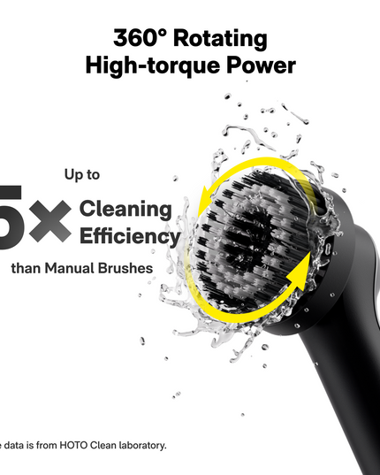 HOTO Wand™ Cordless Spin Scrubber