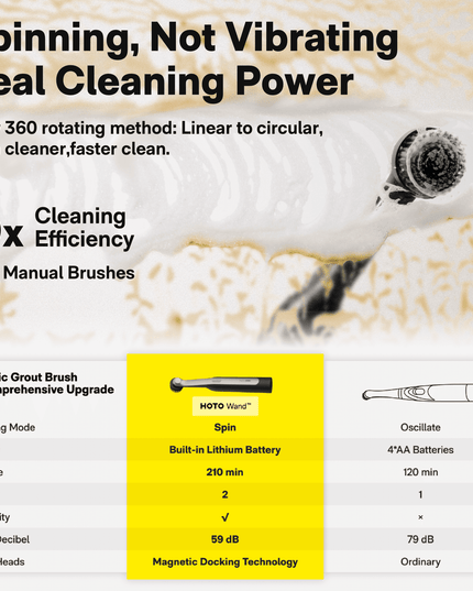 HOTO Wand™ Cordless Spin Scrubber
