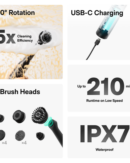 HOTO Wand™ Cordless Spin Scrubber