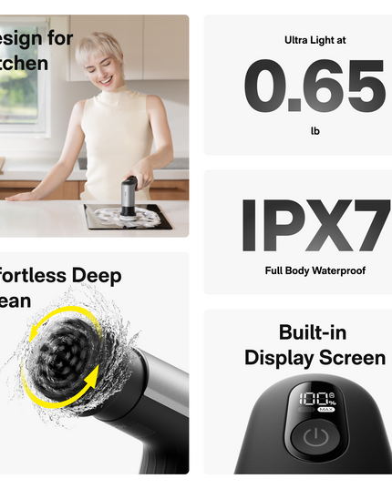 HOTO Grip™ Cordless Spin Scrubber