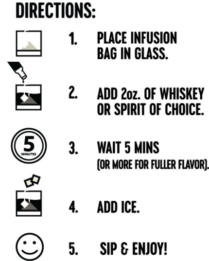 Old Fashioned Infusion Kit – Travel Cocktail Tea Bags - Classic