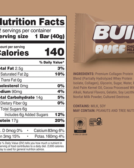 Chocolate Milkshake Puff