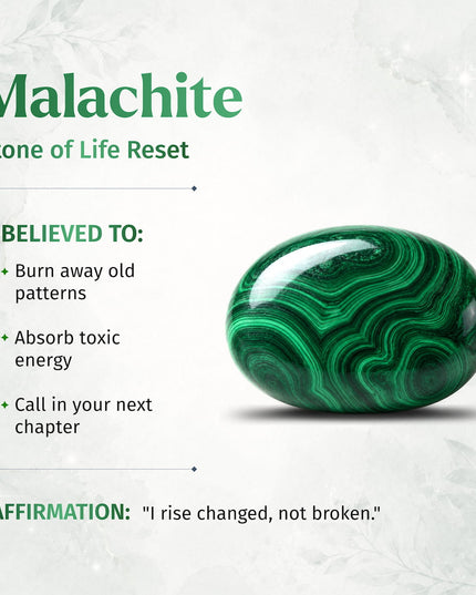 This Changes Everything – Malachite Phoenix Point