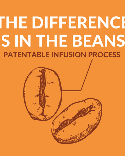 Peak State Coffee Sample Variety Pack