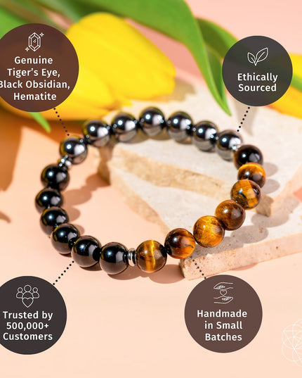 The Triple Karma Shield Bracelet