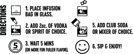 Vodka Soda Infusion Kit – Sugar Free - Travel Cocktail Tea Bags