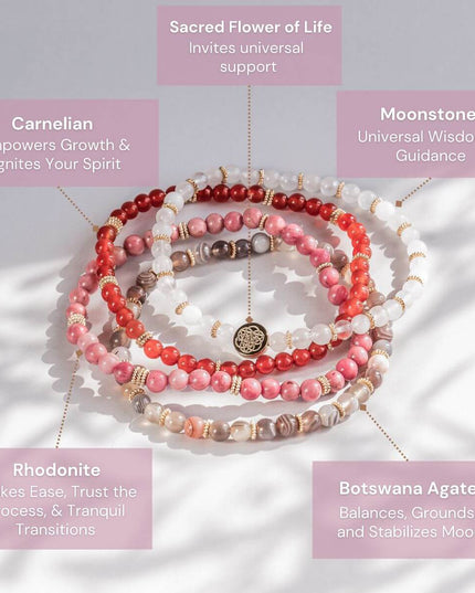 Change & Transformation Bracelet Pack of 4