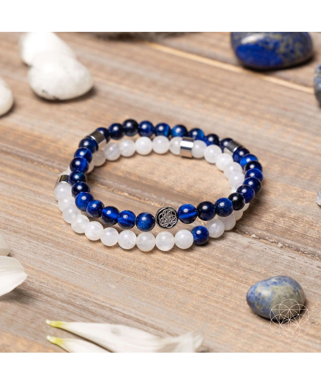 Confidence & Courage Bracelet Set