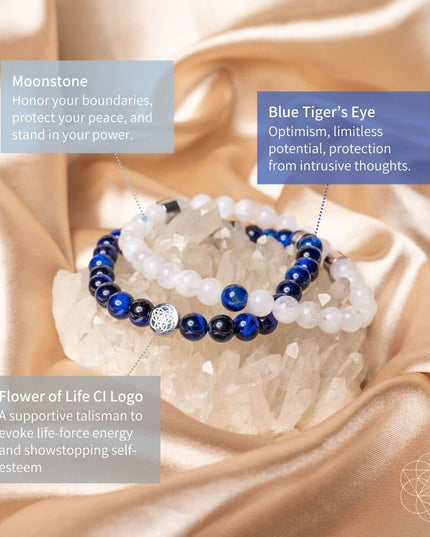 Confidence & Courage Bracelet Set