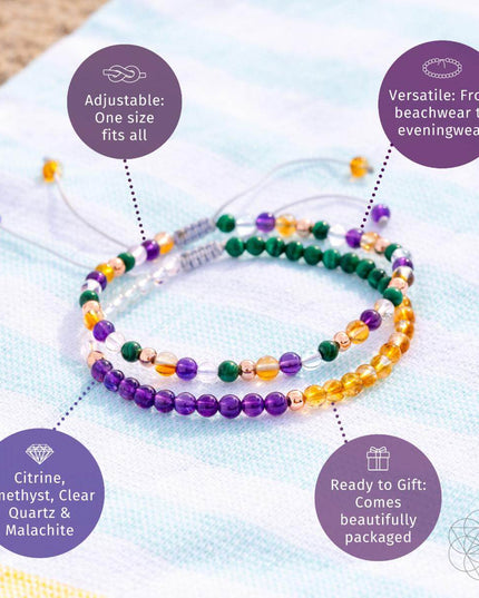 Destiny Maker - Powerhouse Anklet Set
