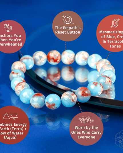Empath’s Shield - Aqua Terra Jasper Bracelet