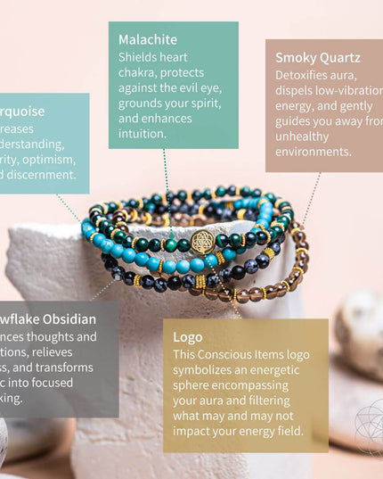 Energy Bodyguard Bracelet Pack of 4