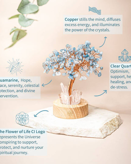 Guardian Angel Lamp of Protection - Aquamarine Tree