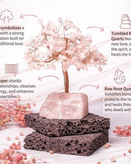 Home Sweet Home - Feng Shui Rose Quartz Tree