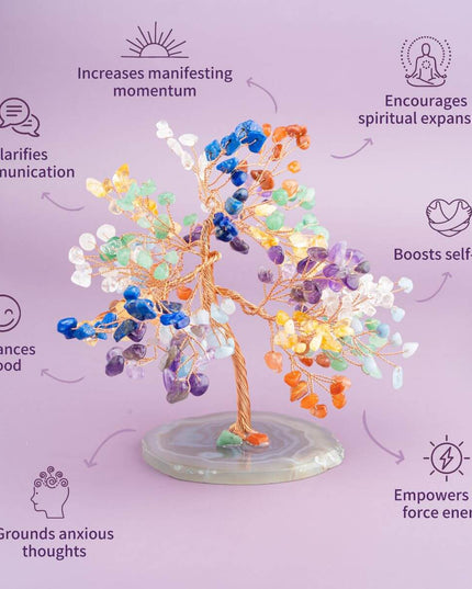 Limitless Possibilities - Feng Shui Chakra Tree