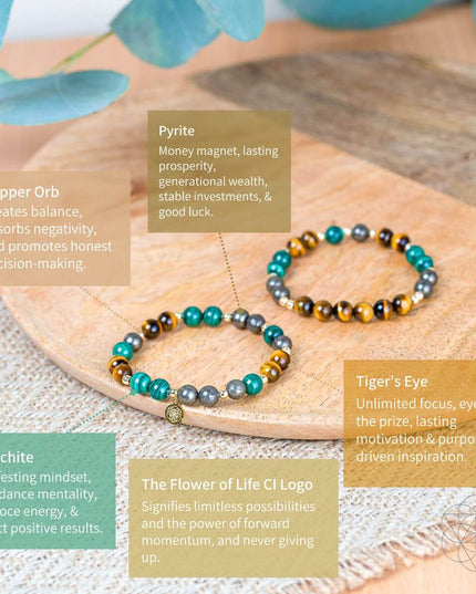 Powerhouse of Success - Trio of Stones Bracelet Bundle