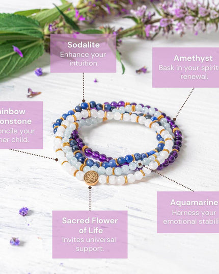 Spiritual Healing Bracelet Pack of 4