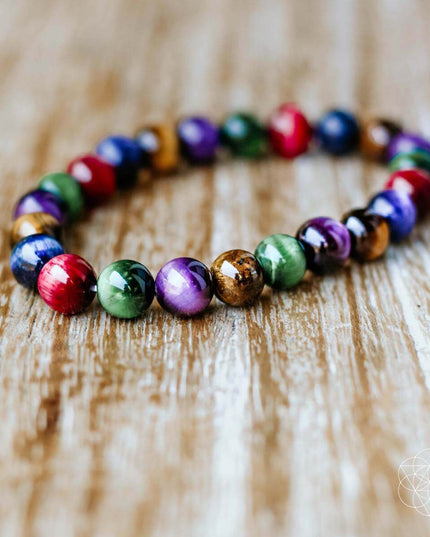 The Bracelet of Resolve