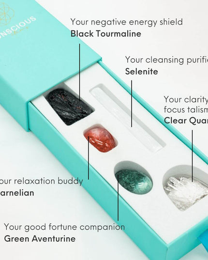 The Car Protection Crystal Kit