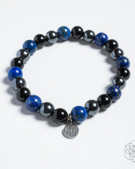 The Energy-Shield Bracelet