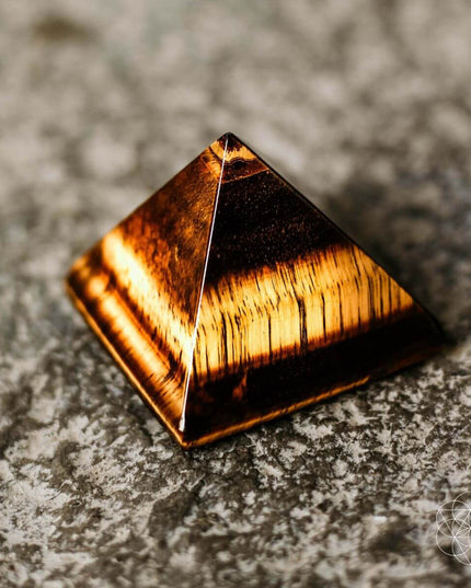 The Pyramid of Focus