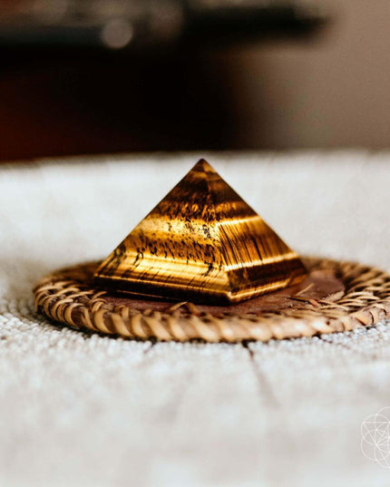 The Pyramid of Focus