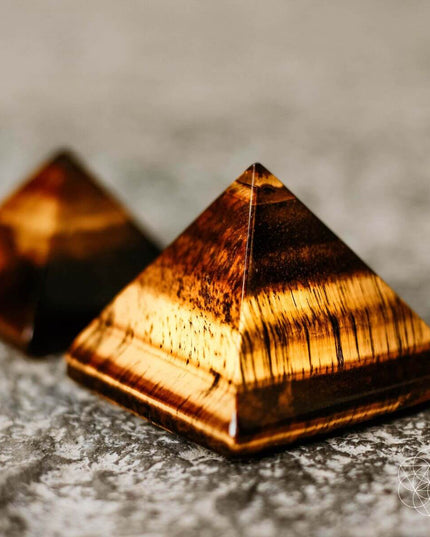 The Pyramid of Focus