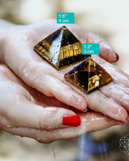 The Pyramid of Focus