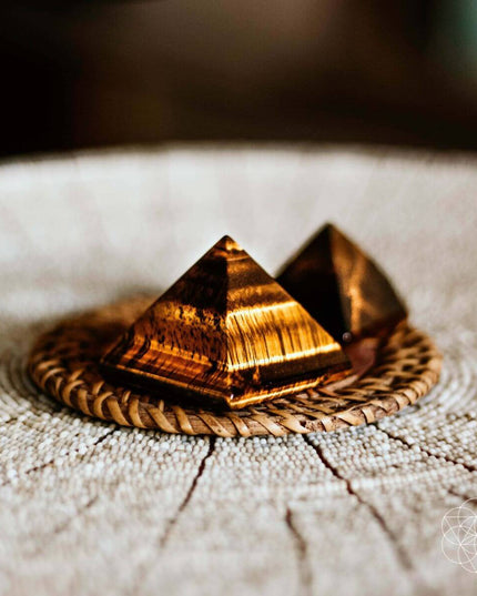 The Pyramid of Focus
