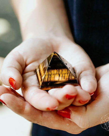 The Pyramid of Focus