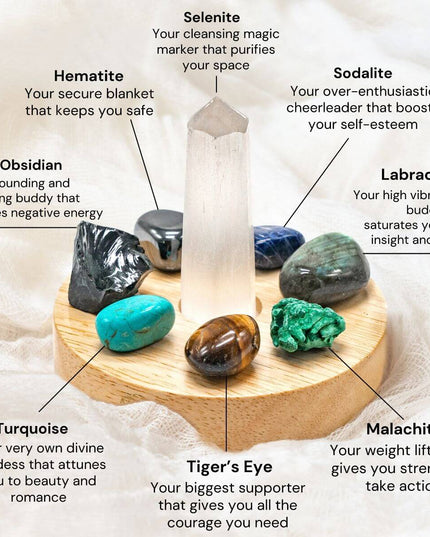 The Sacred Protection Lamp