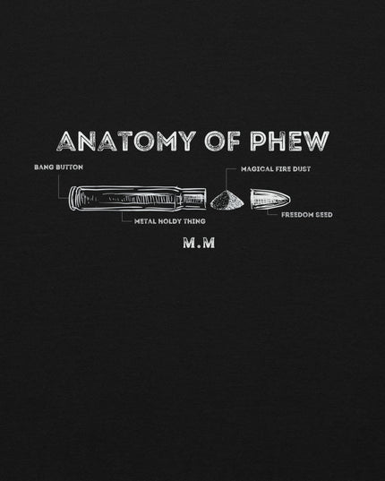 Anatomy of Phew Classic Fleece Sweatshirt | USA‑Printed